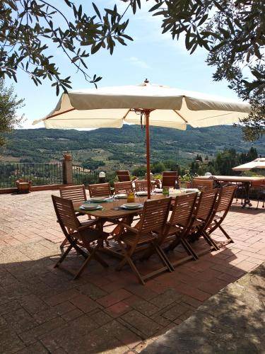 Vaglia Villa | 200 m² Villa ∙ 4 bedrooms ∙ 9 guests