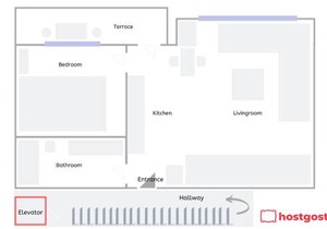HostGost Selected Suites - Skadarlija Square