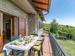 Bellavista | Cortona