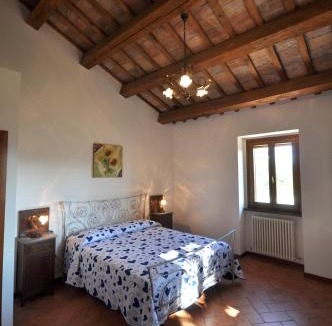 Urbino Bed & Breakfast | B&B Il Monchetto