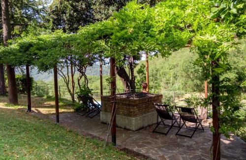 Urbino House | laCelletta Country House