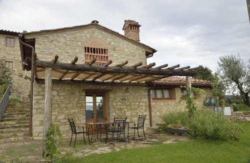 Panzano in Chianti House | The Bartaline hut