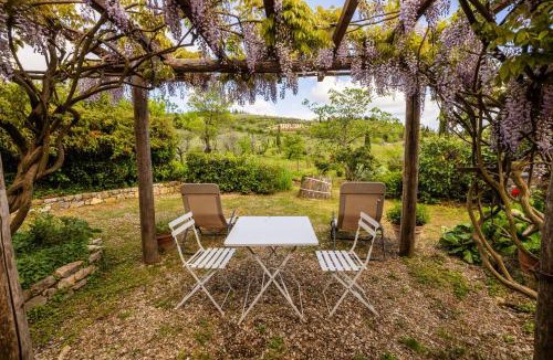 Greve in Chianti House | Vallone di Cecione