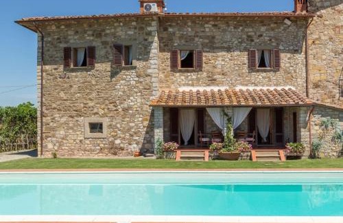 Rietine Villa | Villa il Balocco