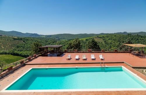 Rietine Villa | Villa il Balocco