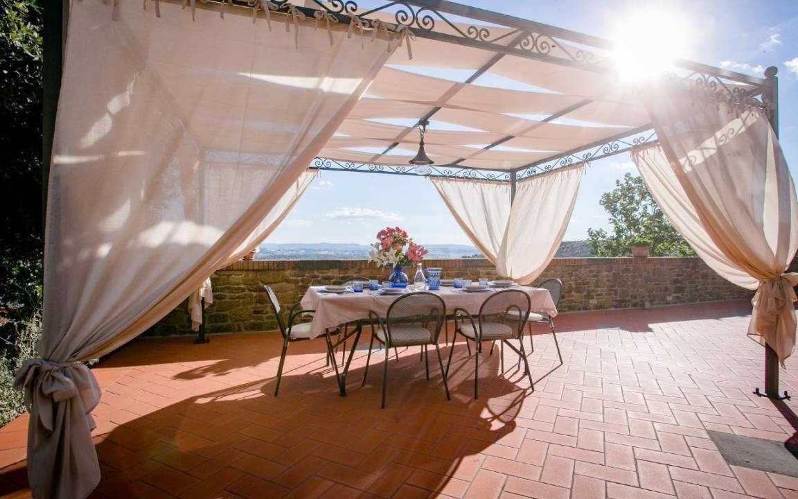 Photo of Patio Balcony in San Pietro a Cegliolo