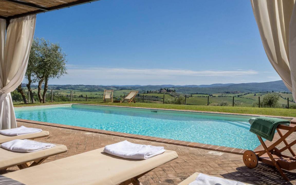 Photo of Others in Castellina in Chianti