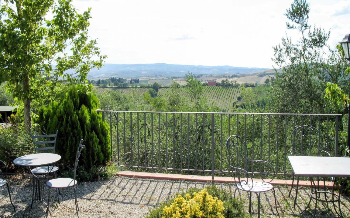 Photo of Others in Gorgognano