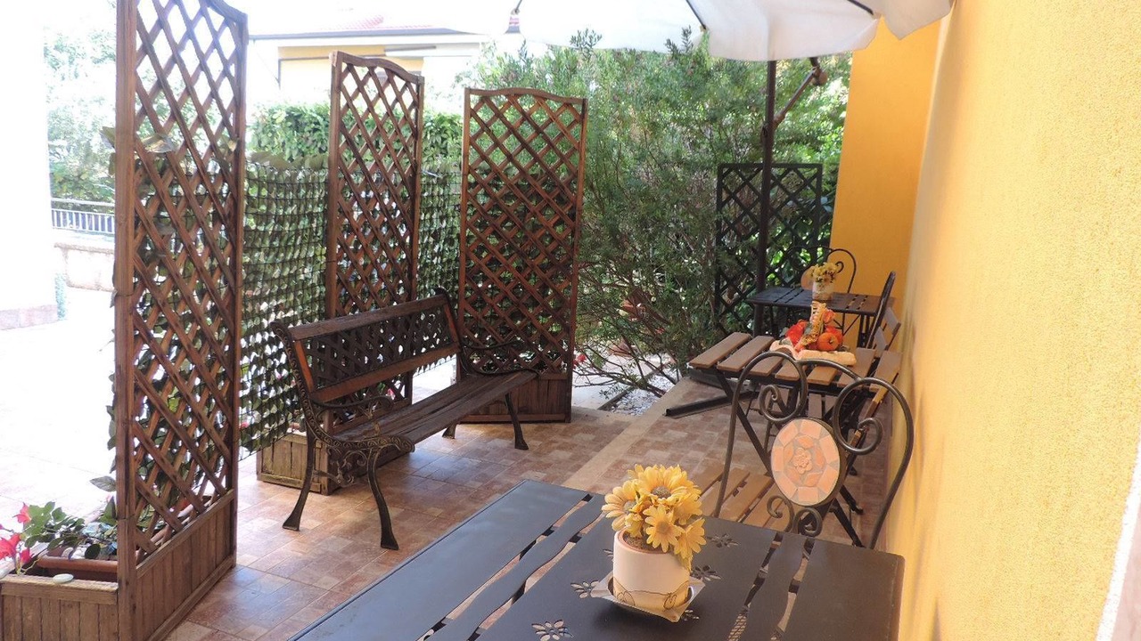 Photo of Patio Balcony in Mercato