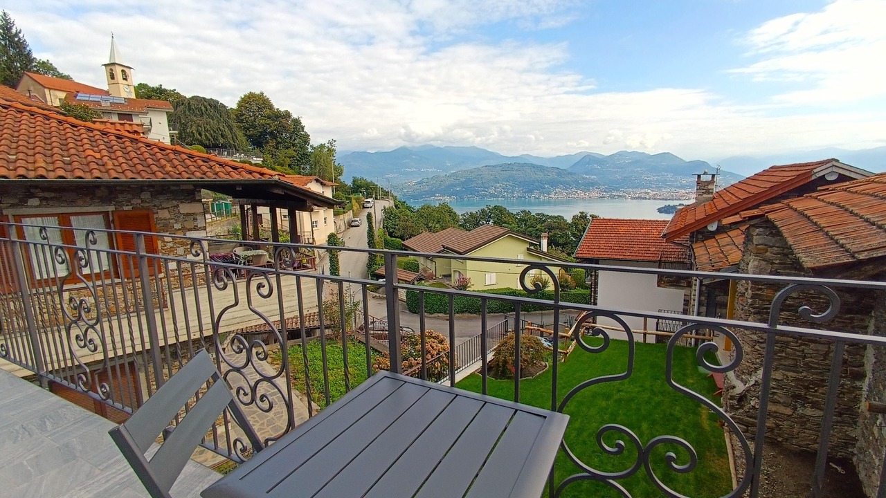 Photo of Patio Balcony in Levo