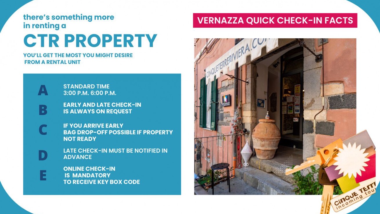 Photo of Others in Vernazza