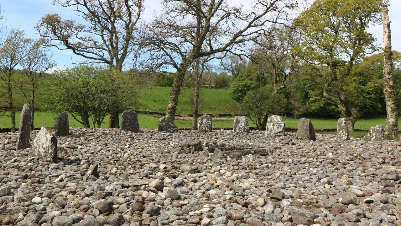 Photo of Outdoor in Cairnbaan