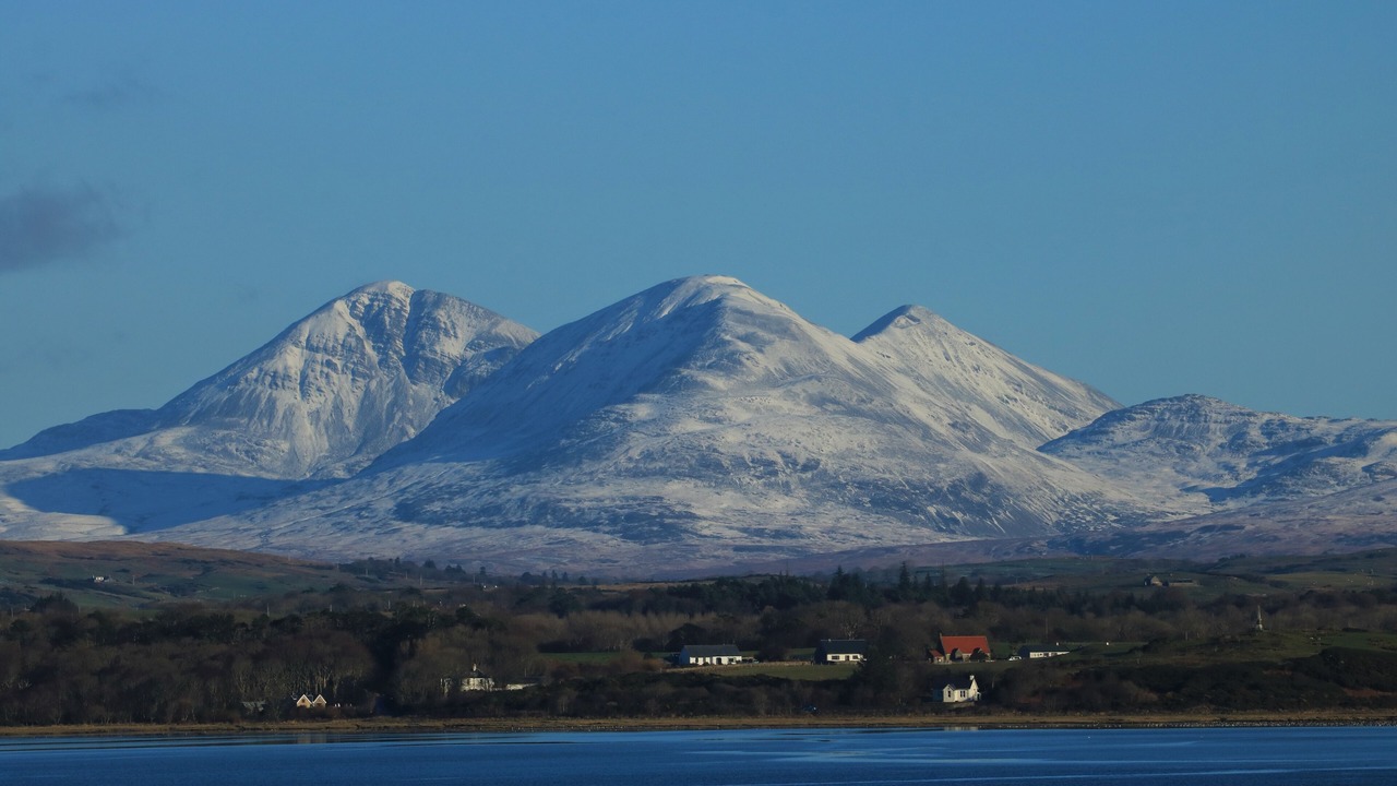 Photo of Others in Bowmore