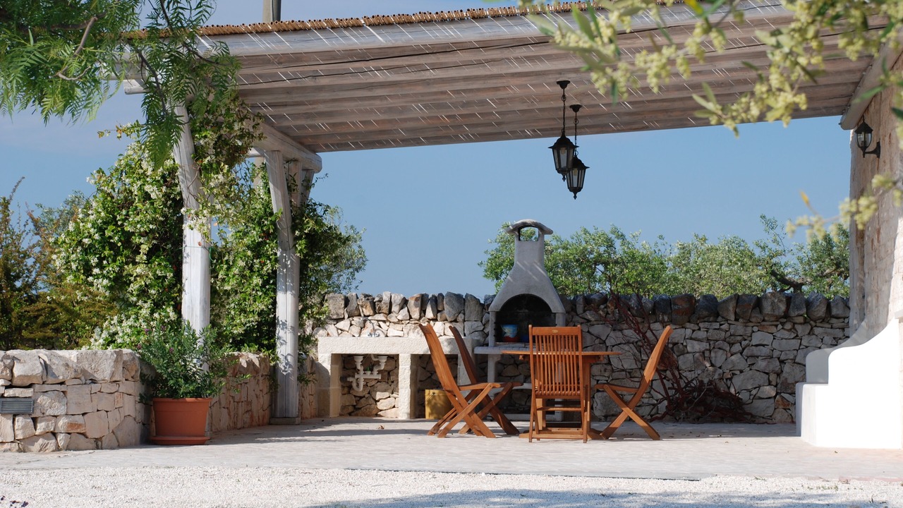 Photo of Outdoor in Alberobello