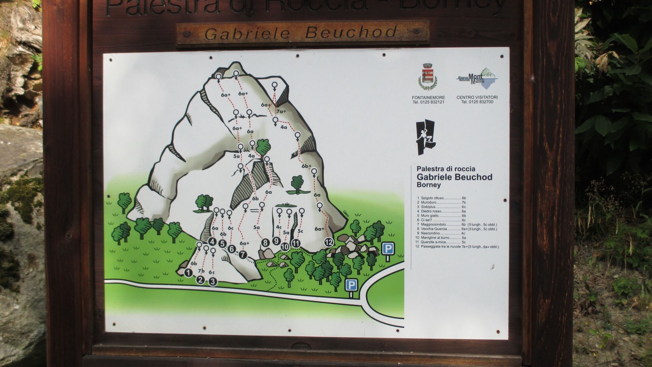Photo of Outdoor in Borney