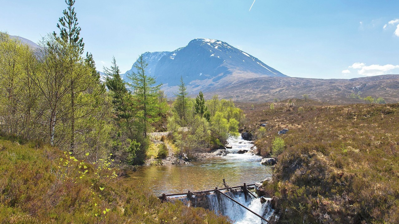 Photo of Others in Kiltarlity