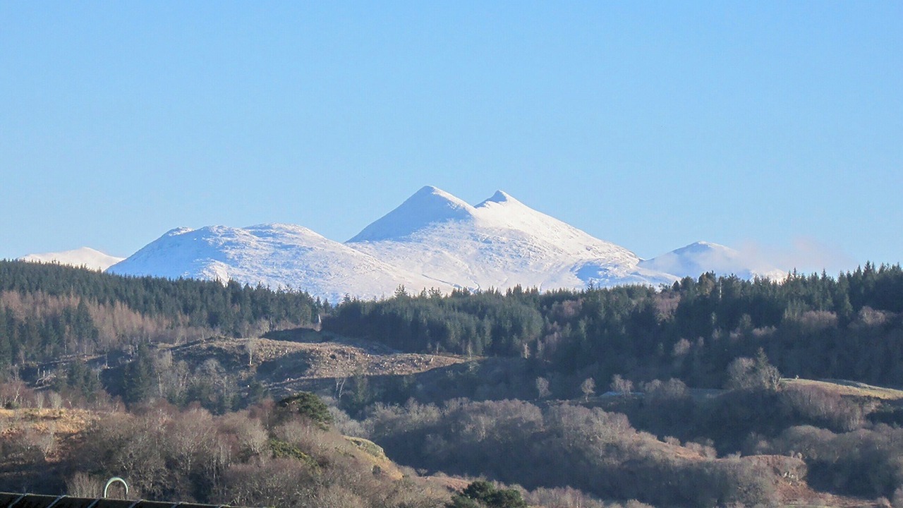 Photo of Others in Oban