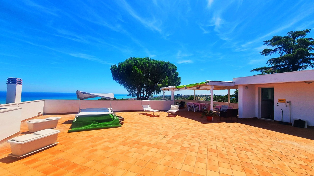 Photo of Patio Balcony in Montesilvano