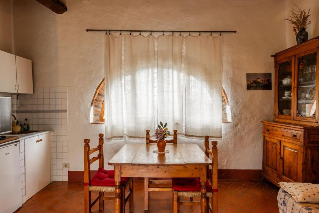 Photo of Kitchen in Greve in Chianti