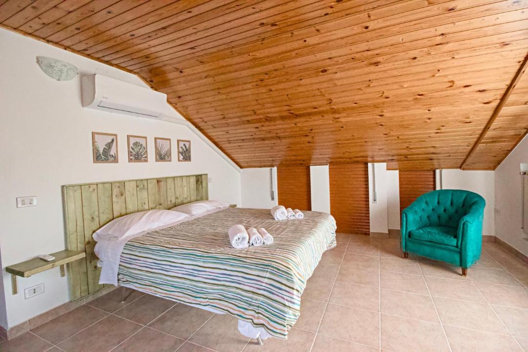 Photo of Bedroom in Chieti