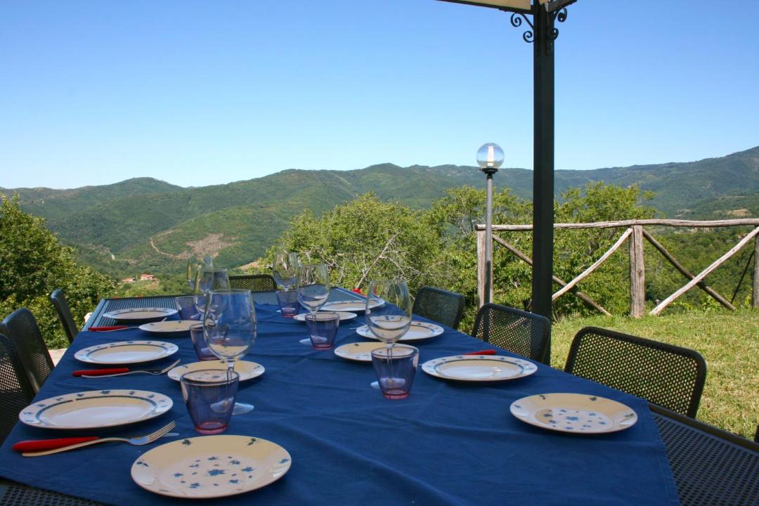 Photo of Others in Pieve di Chio