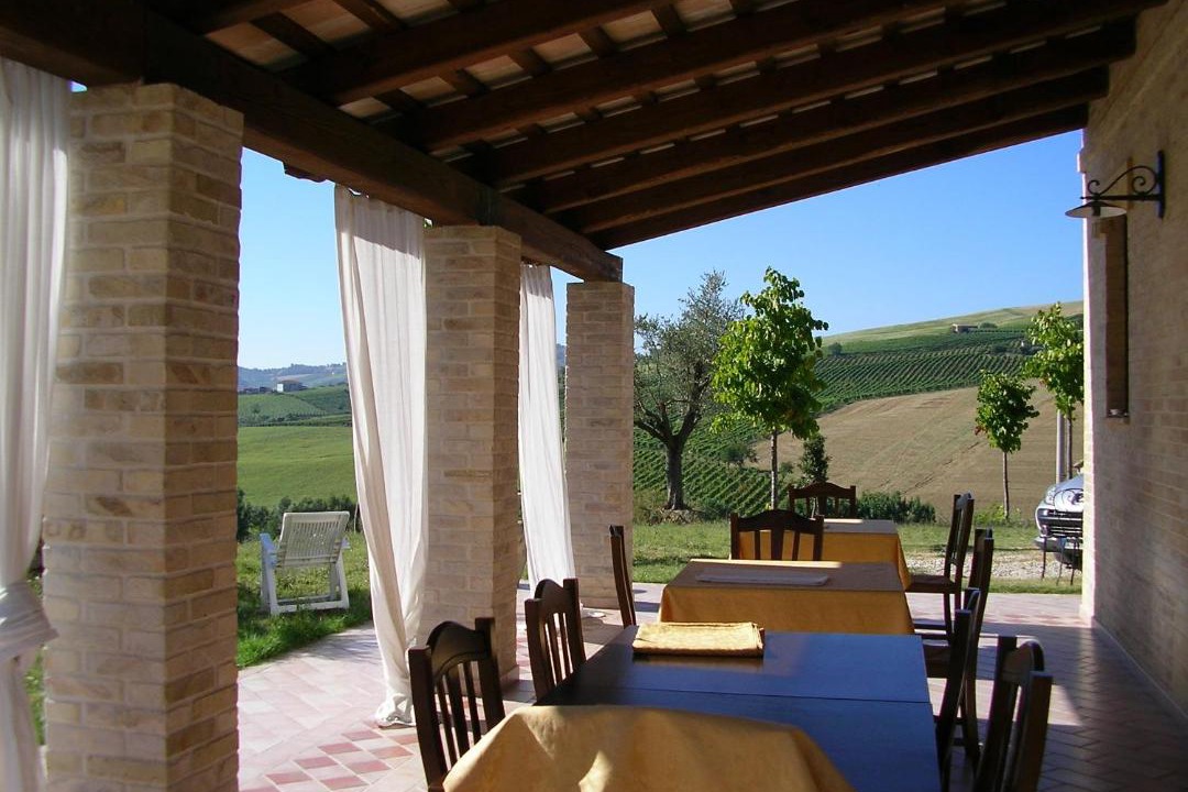 Photo of Patio Balcony in Carassai