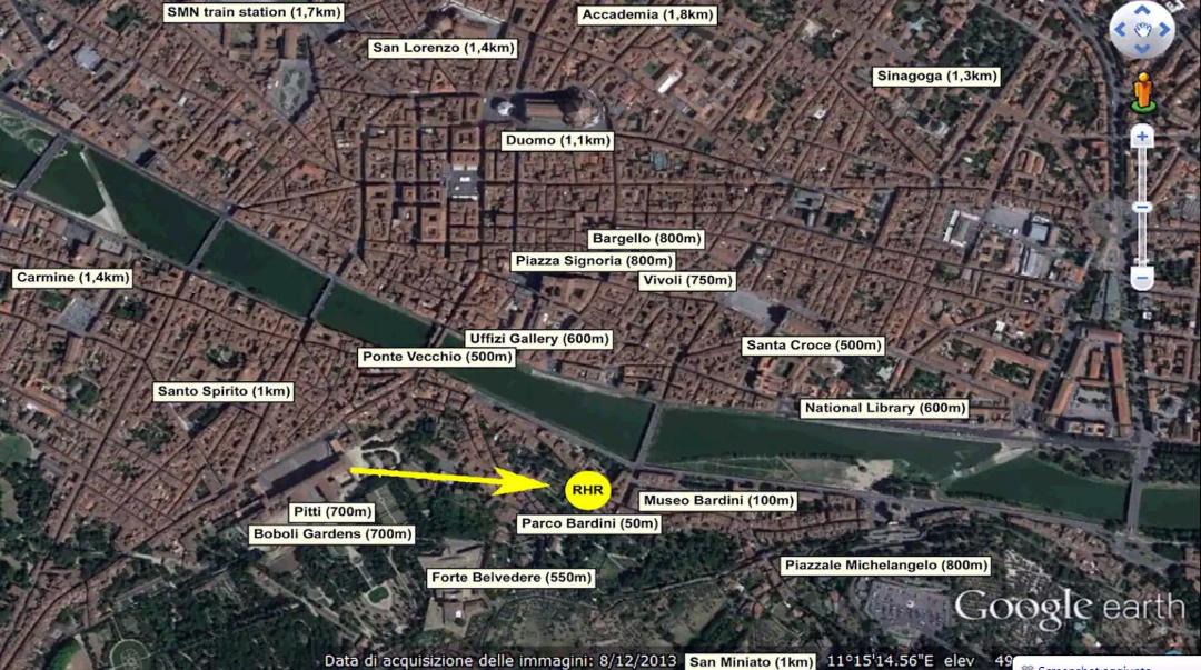 Photo of Others in San Niccolo