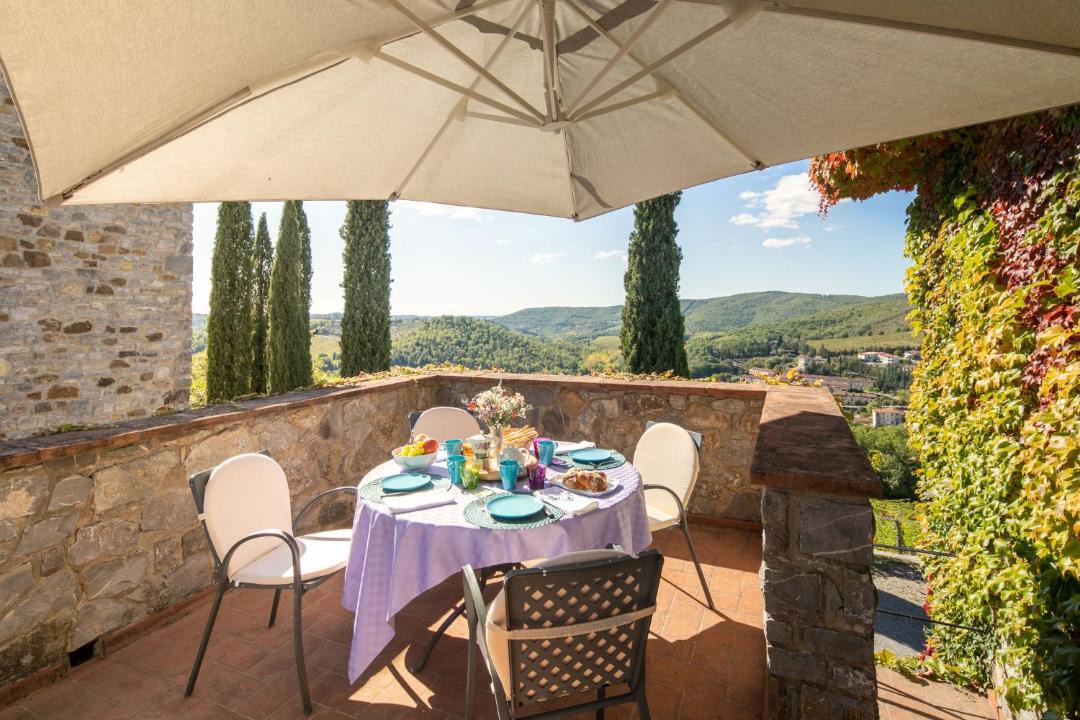 Photo of Patio Balcony in Gaiole in Chianti