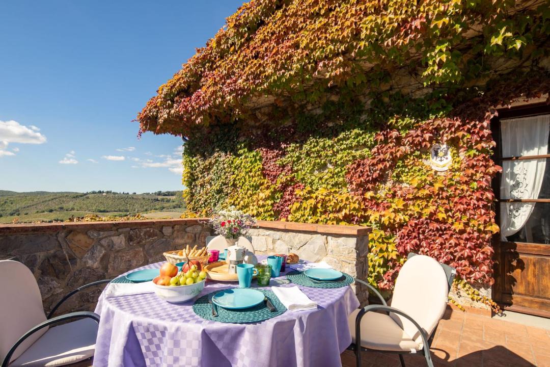 Photo of Patio Balcony in Gaiole in Chianti