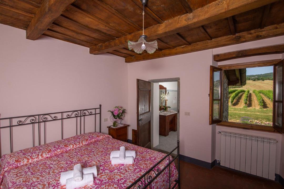 Photo of Bedroom in Porrena