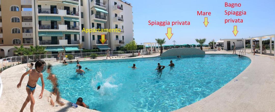 Photo of Others in Jesolo