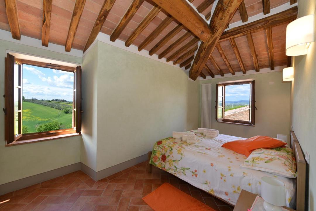 Photo of Bedroom in Bollano