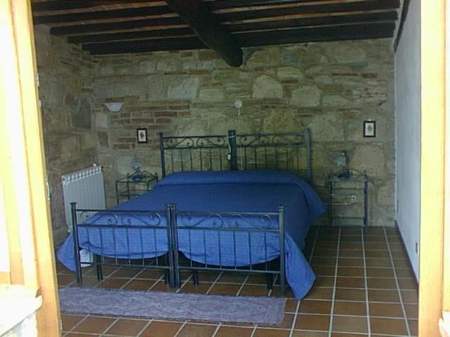 Photo of Others in Bollano
