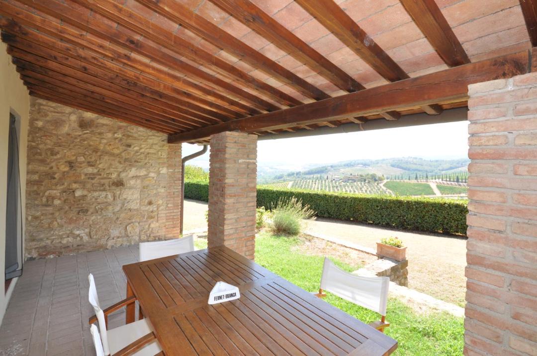 Photo of Others in San Casciano in Val di Pesa